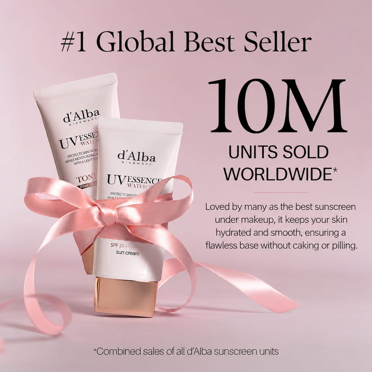 d'Alba Waterfull Pink Tone-Up Sunscreen tubes tied with a pink ribbon featuring 10M units sold best seller milestone text