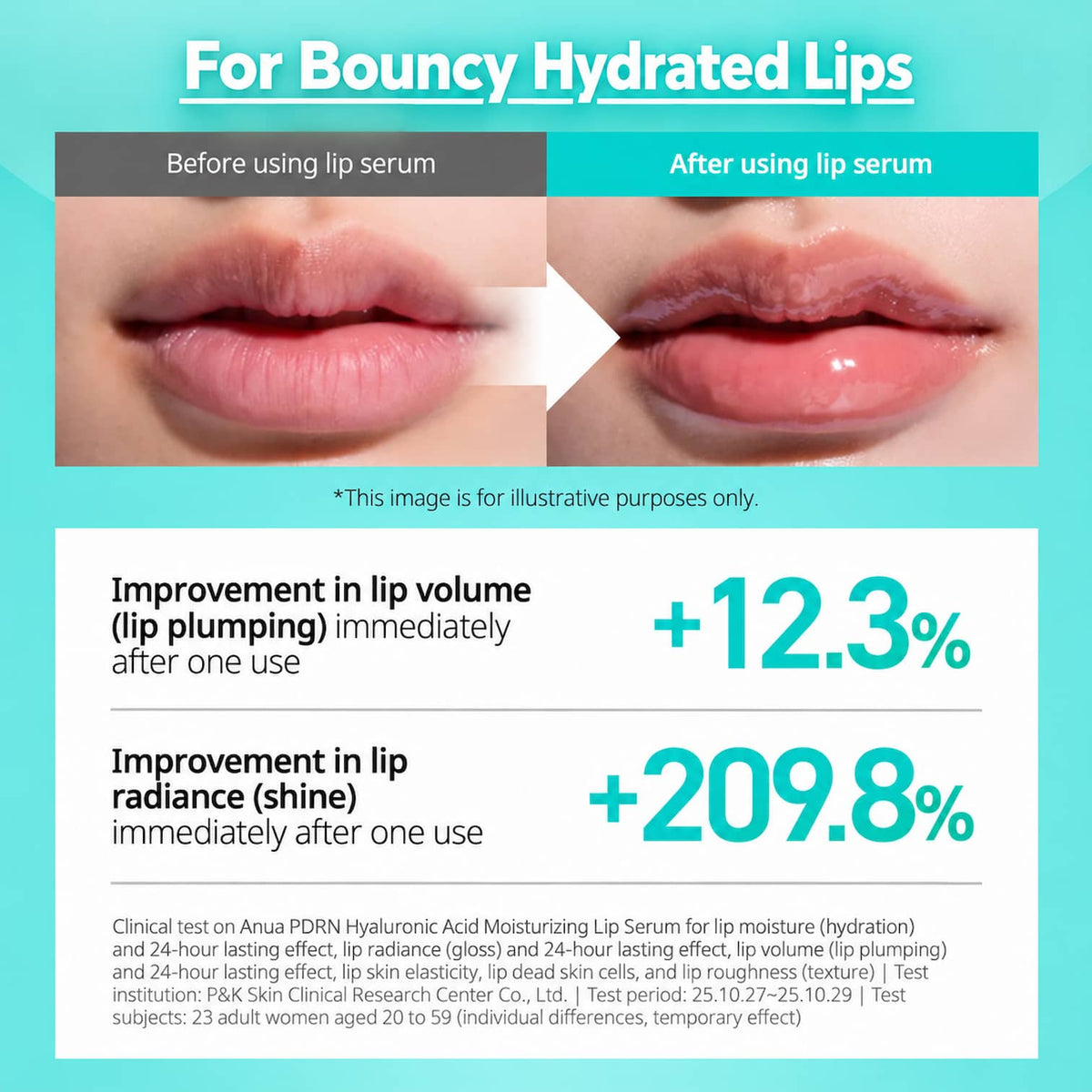 ANUA PDRN Lip Serum 10ml