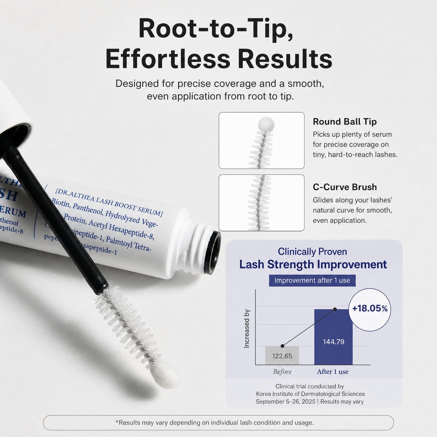 DR. ALTHEA Eye Lash Boost Serum 9ml