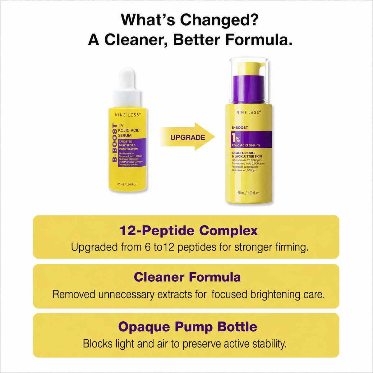 NINELESS B-Boost 1% Kojic Acid Serum 30ml
