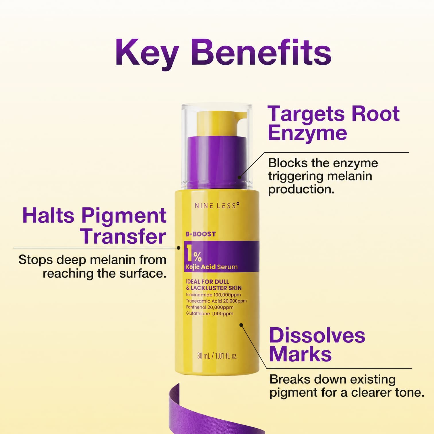 NINELESS B-Boost 1% Kojic Acid Serum 30ml