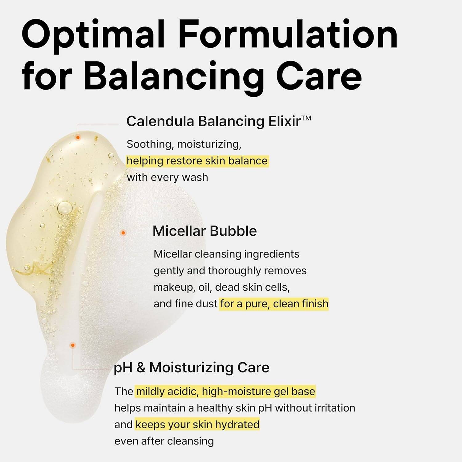 IUNIK Calendula Balancing Foam Gel Cleanser 150ml - BelluBeauty