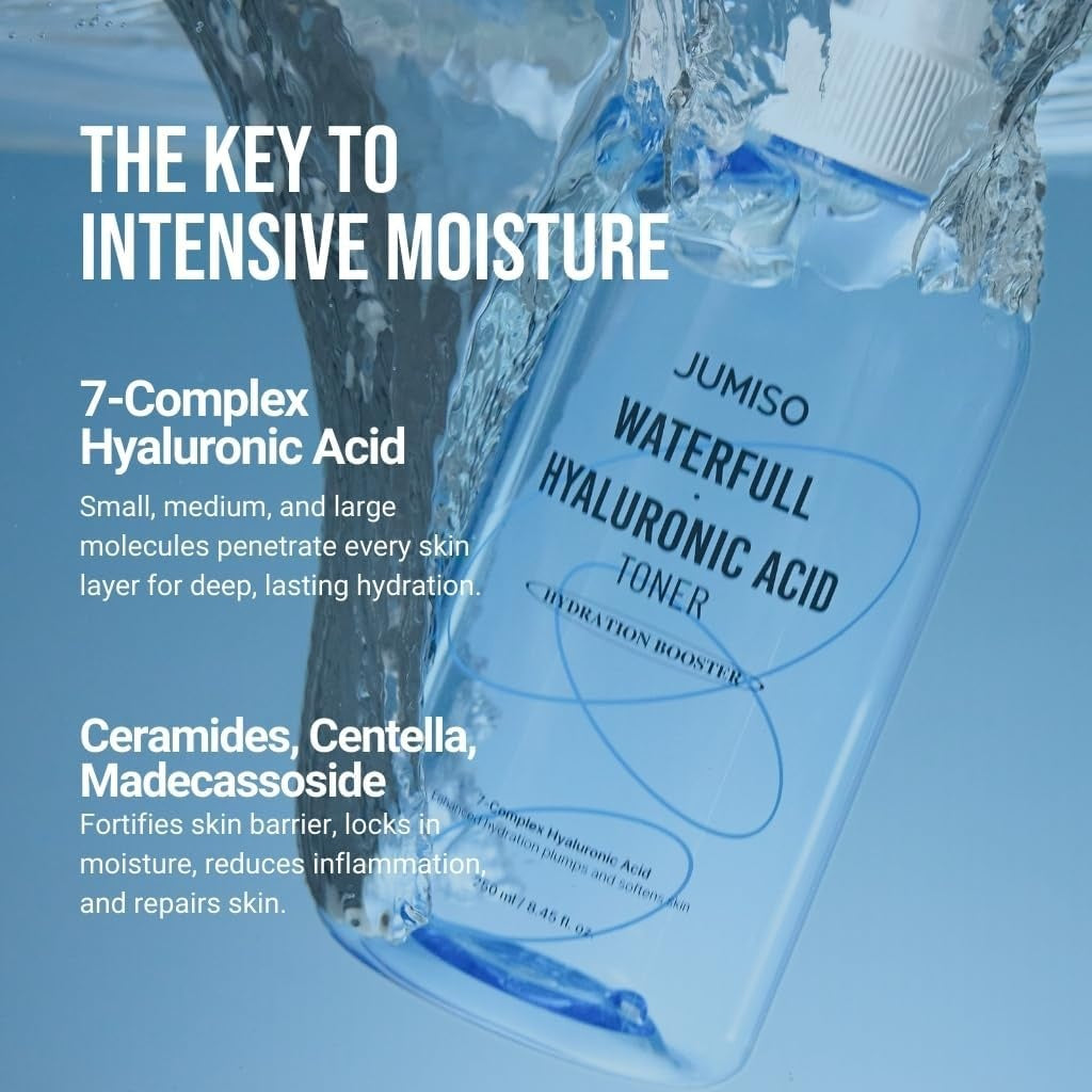 JUMISO Waterfull Hyaluronic Toner 250ml