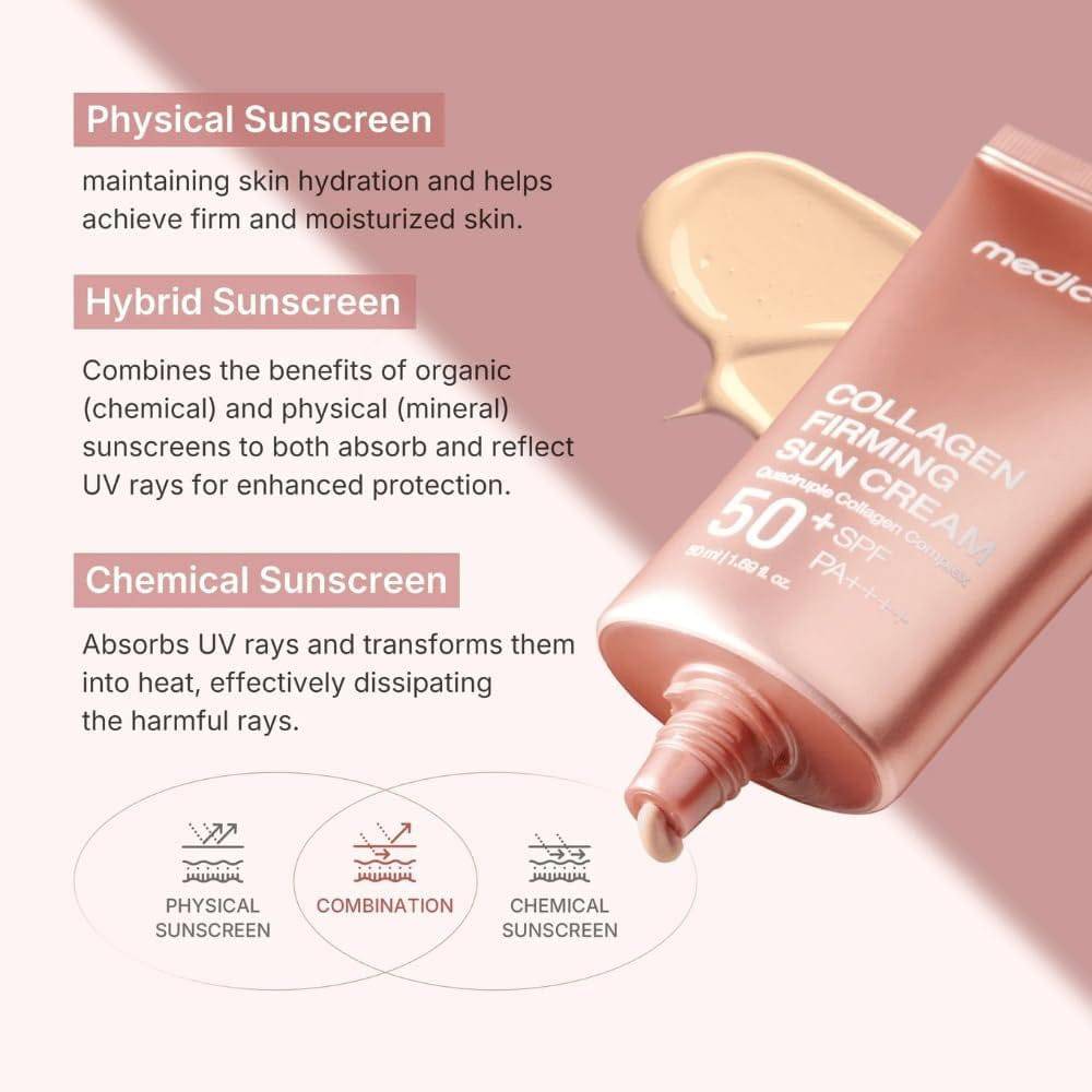 MEDICUBE Collagen Firming Sun Cream 50ml SPF50+ - BelluBeauty