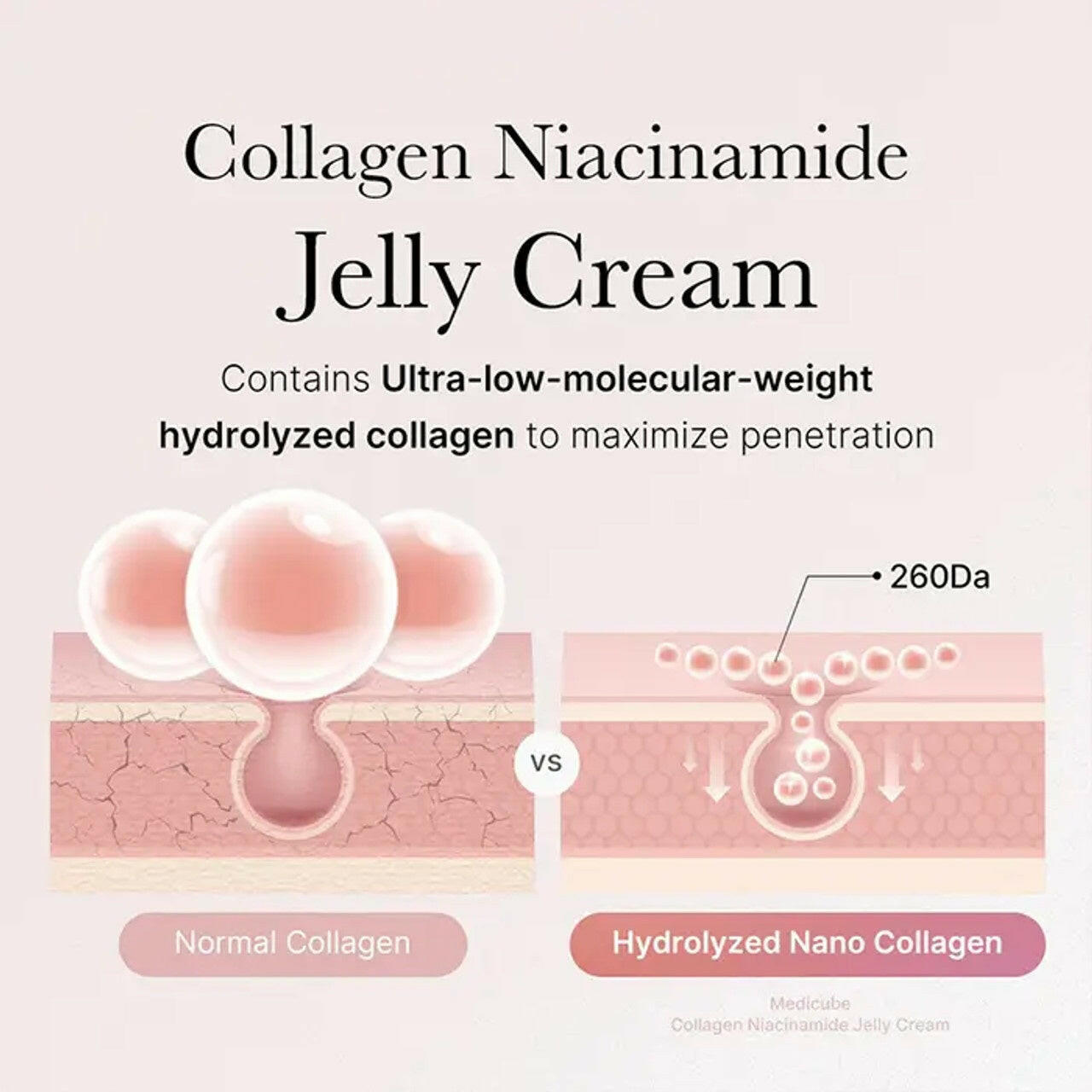 MEDICUBE Collagen Jelly Cream 50ml - bellubeauty.