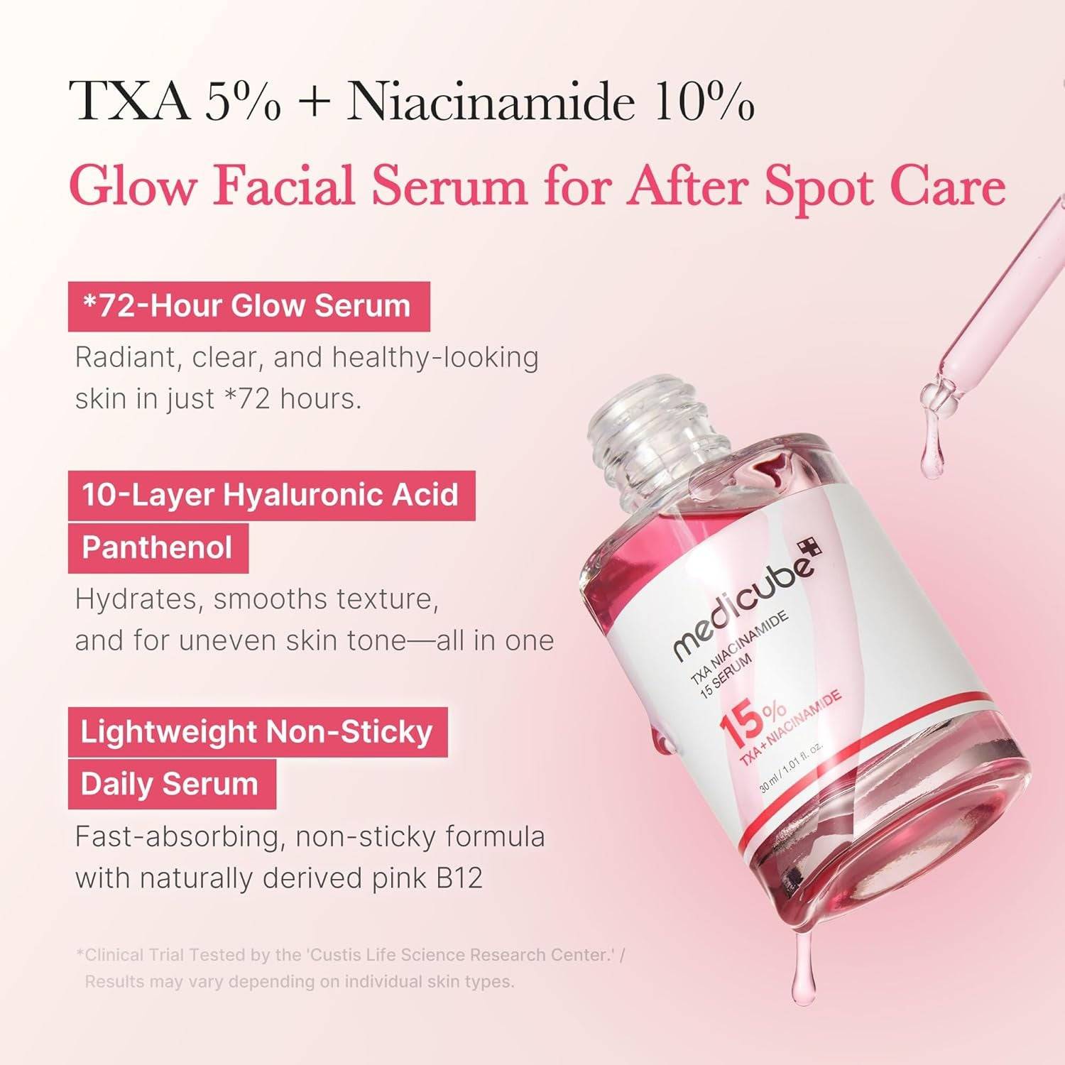 MEDICUBE TXA Niacinamide 15% Serum 30ml - BelluBeauty