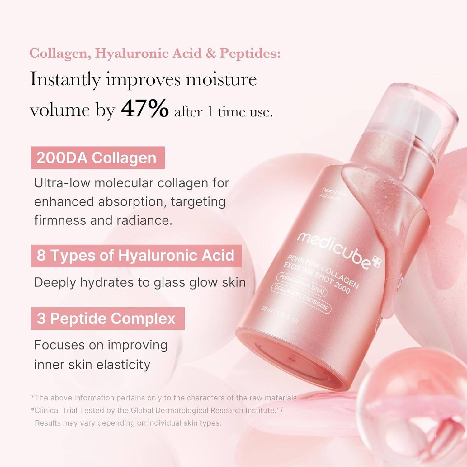 MEDICUBE PDRN Pink Collagen Exosome Shot Serum 2000 30ml - BelluBeauty