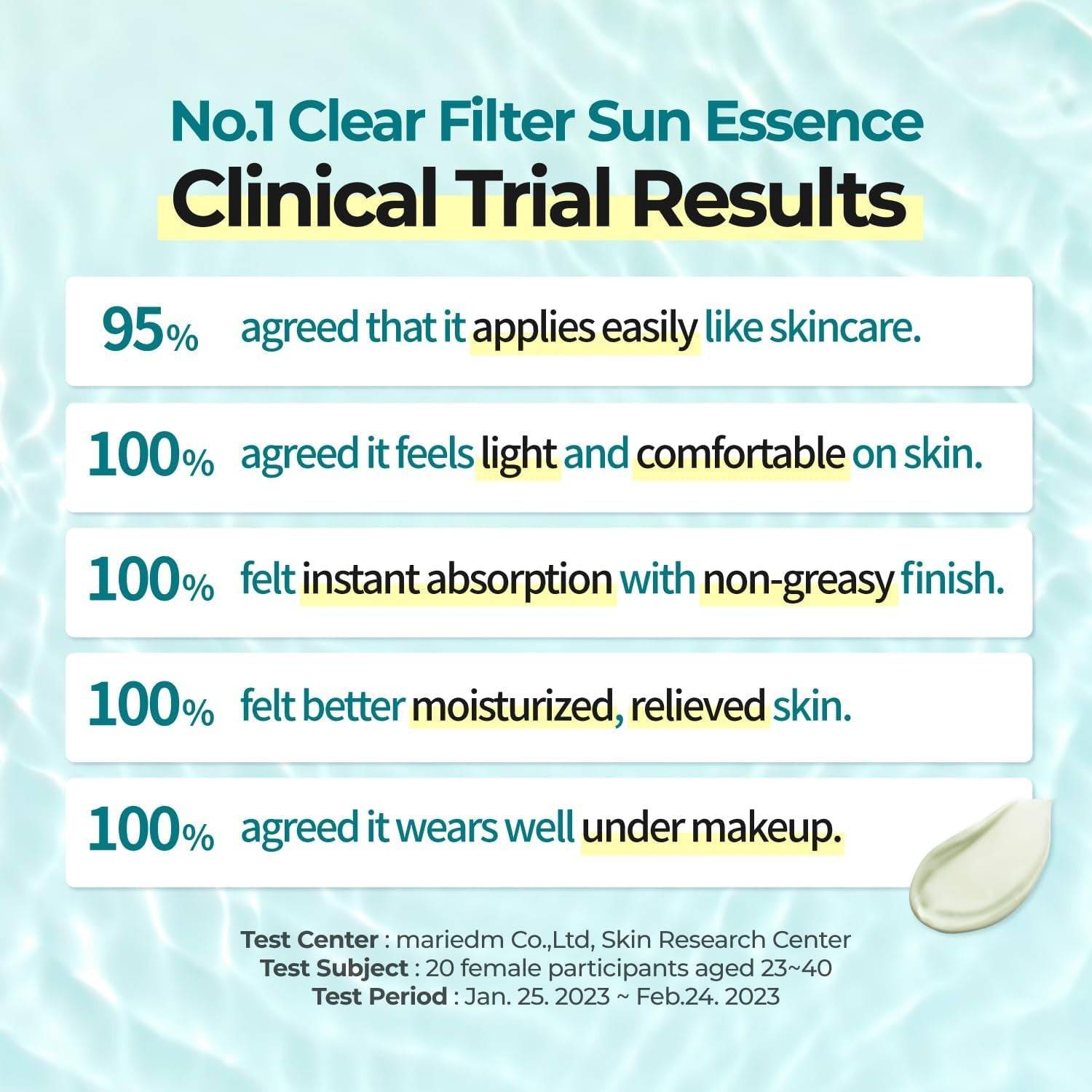 NUMBUZIN No.1 Clear Filter Sun Essence 50ml SPF50+ - BelluBeauty