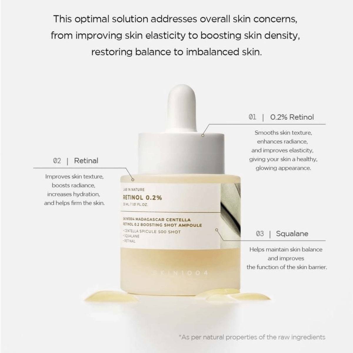 SKIN1004 Madagascar Centella Retinol 0.2 Boosting Shot Ampoule 30ml - BelluBeauty